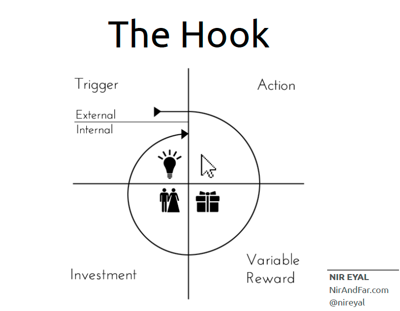 the_hook